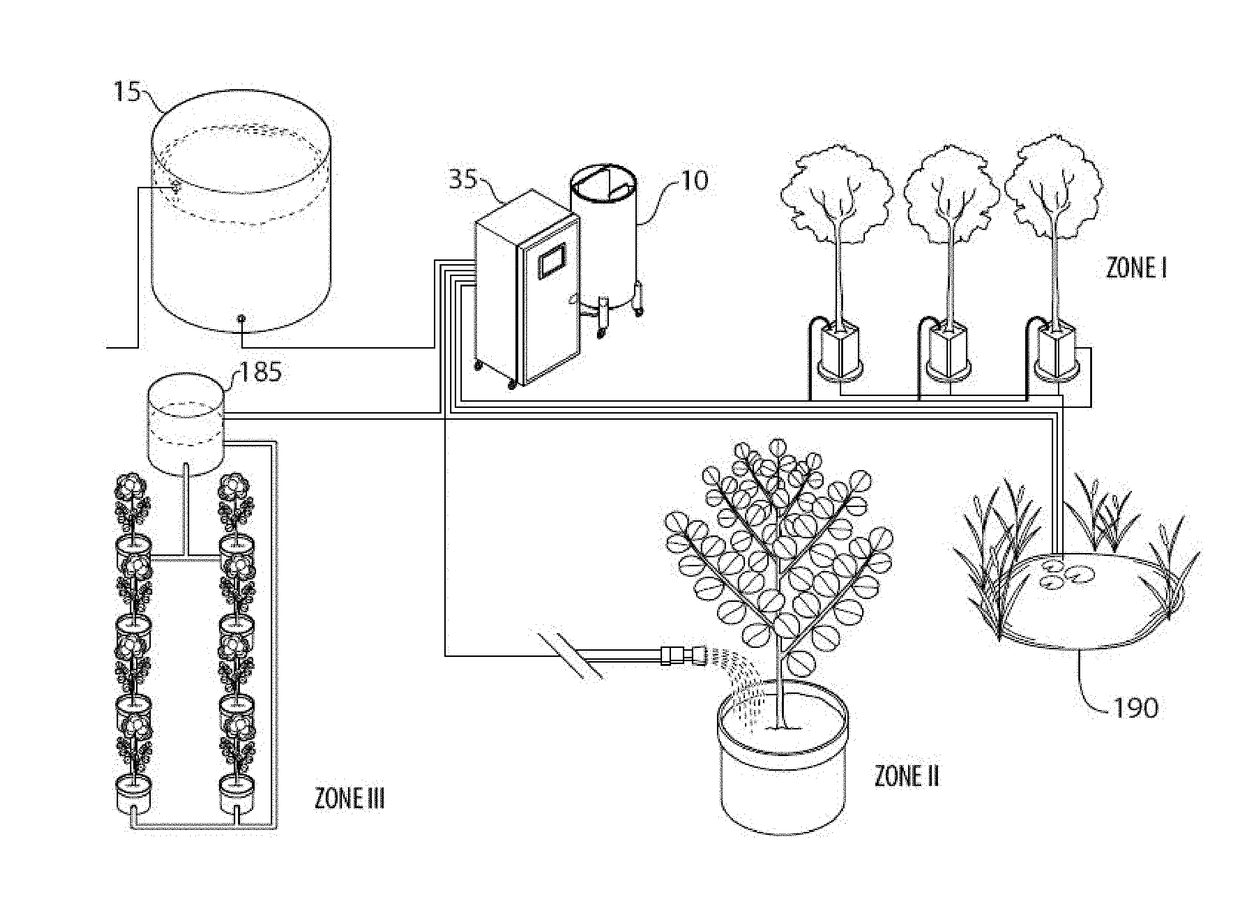 Horticultural nutrient control system and method for using same