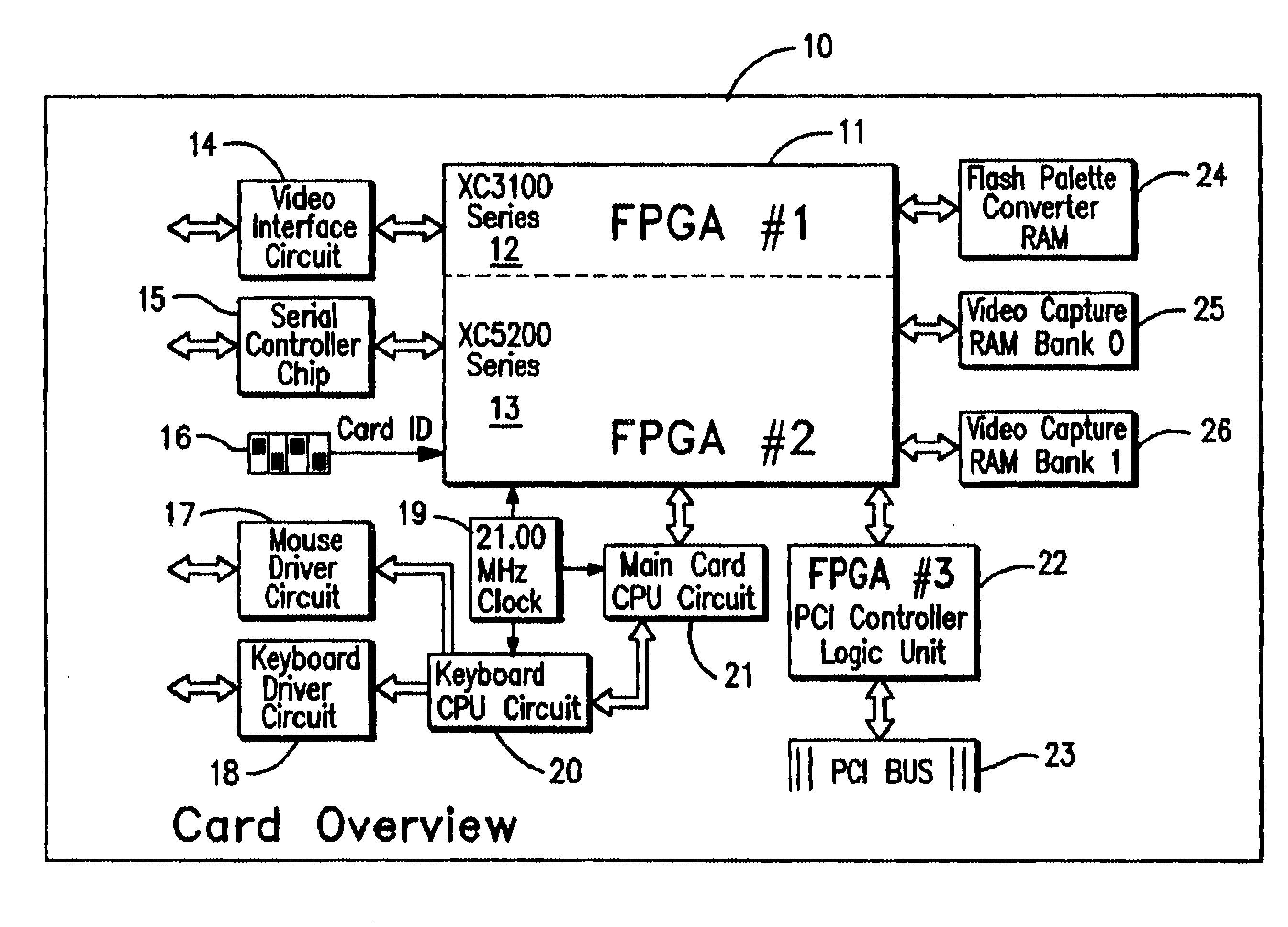 System and method for accessing and operating personal computers remotely