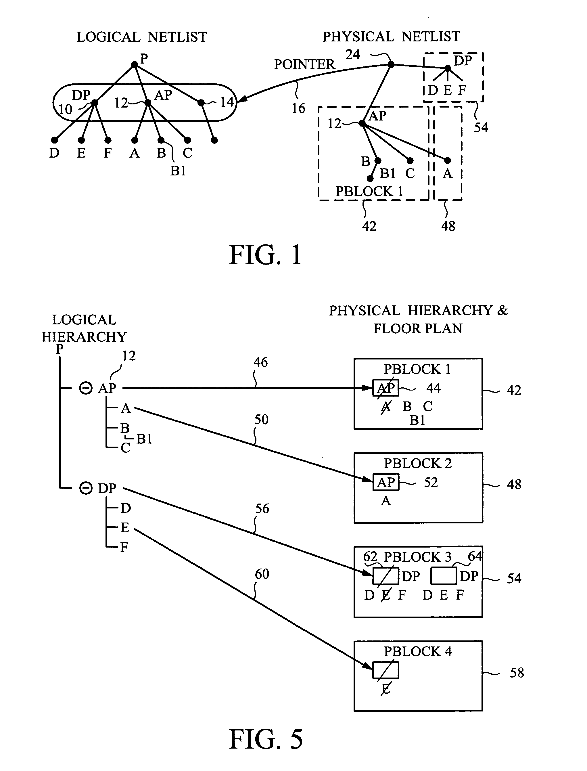 Data structures for representing the logical and physical information of an integrated circuit