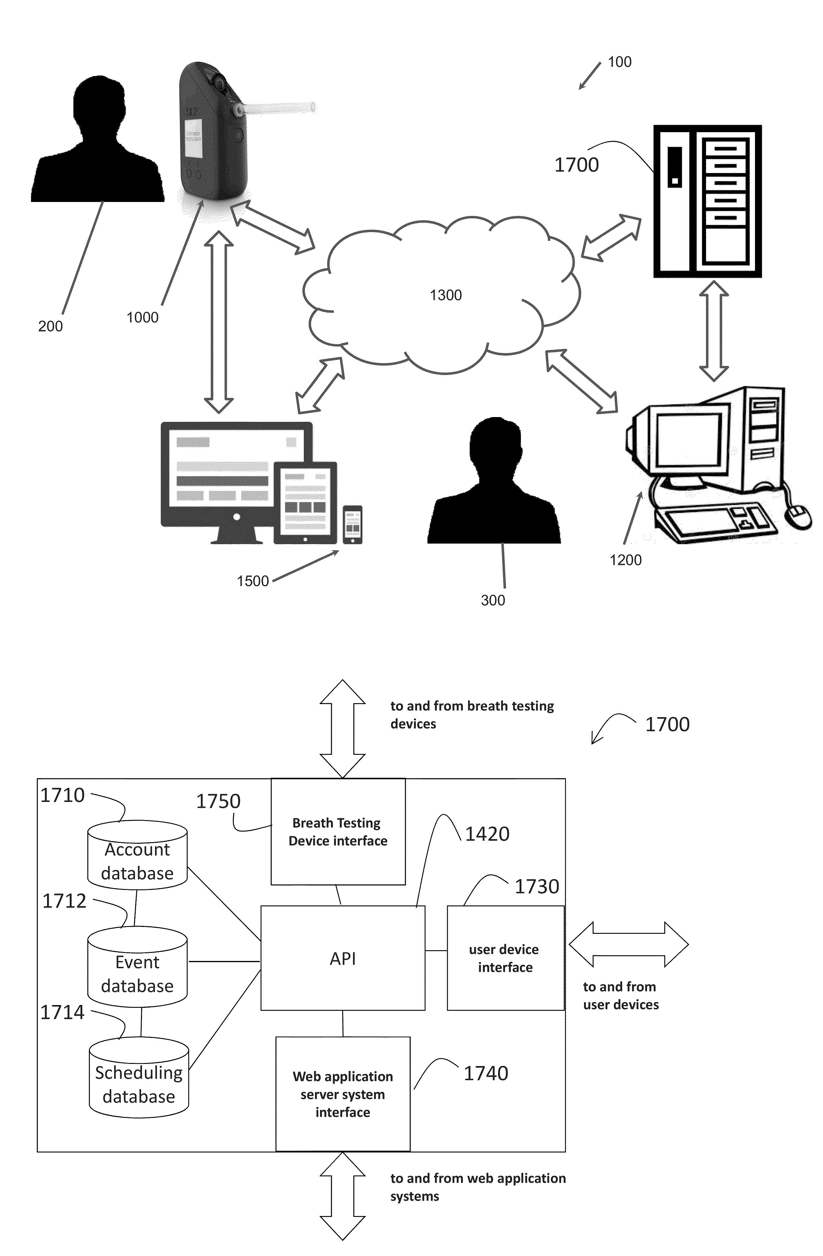 Remote sobriety monitoring systems, devices and methods