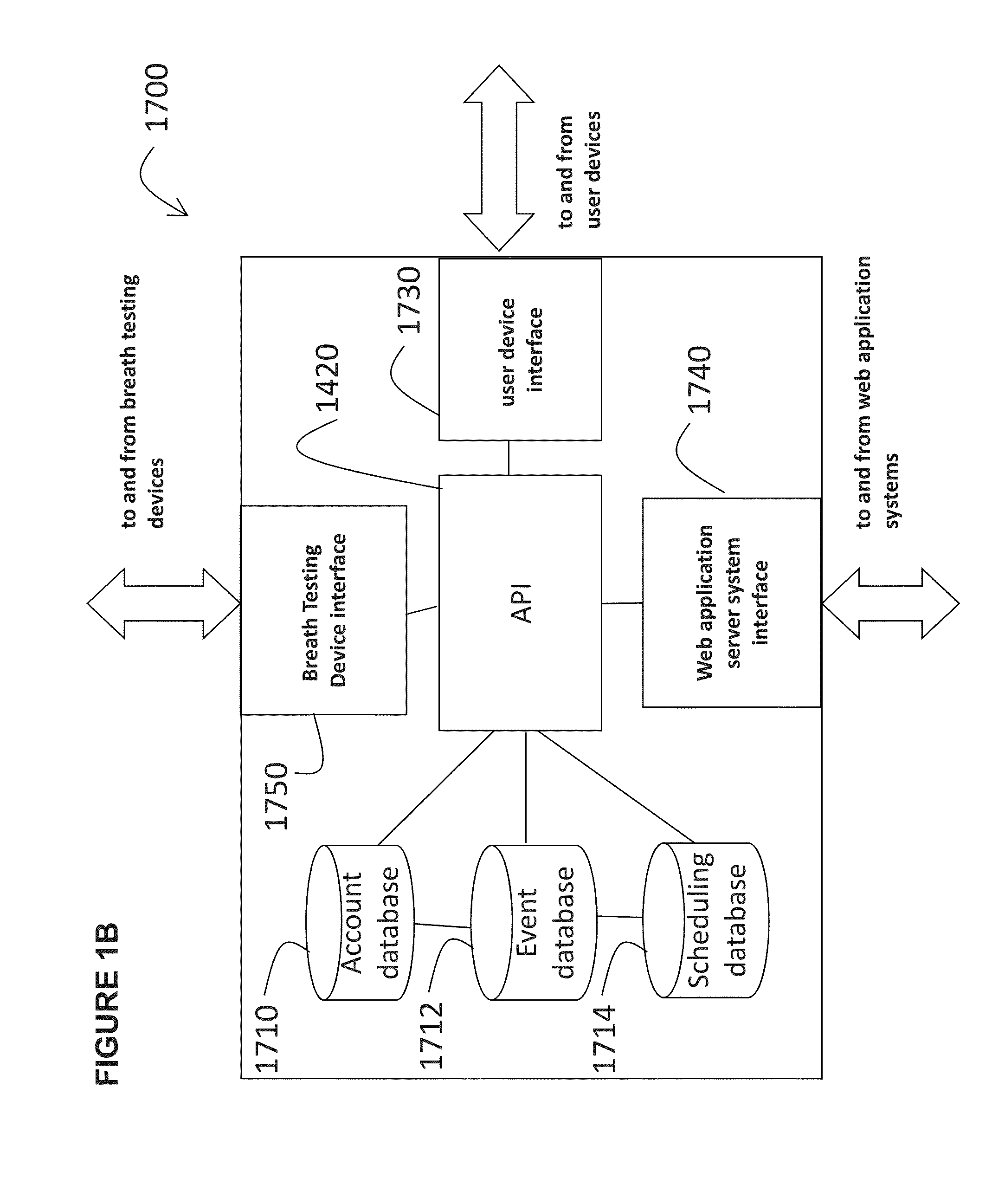 Remote sobriety monitoring systems, devices and methods