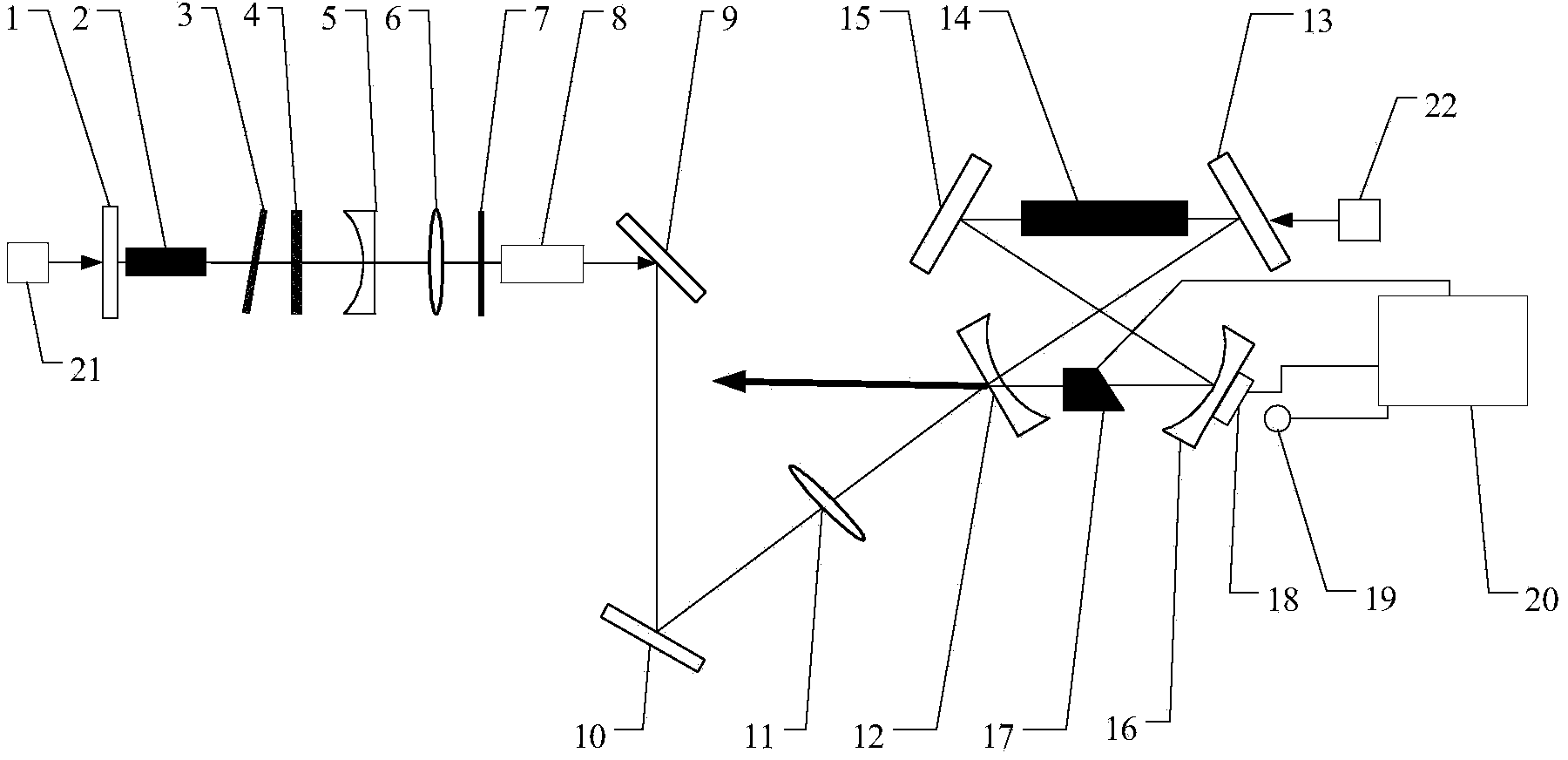 Single longitudinal mould Ho:YAP solid laser generator for pulse operation