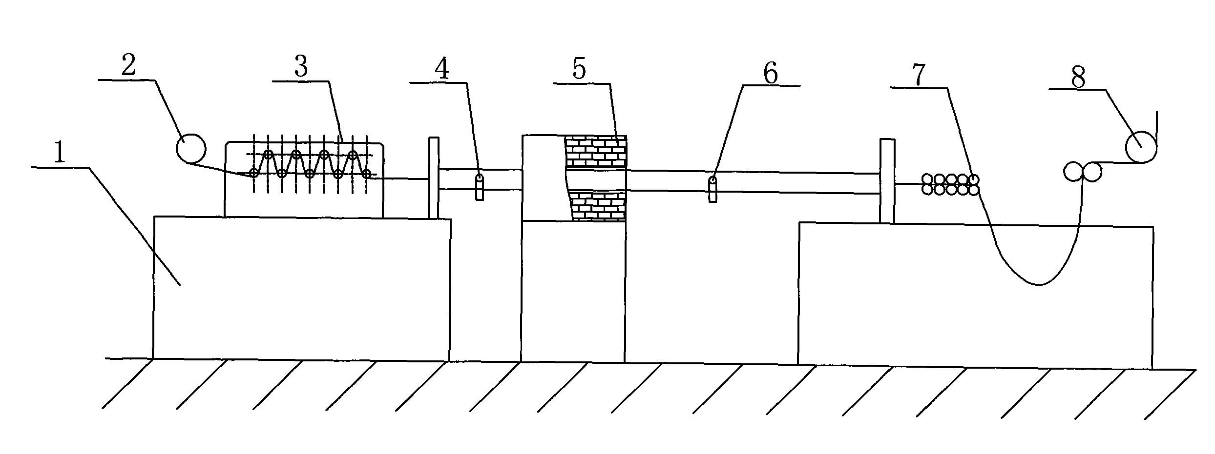 Method for processing soft copper foil