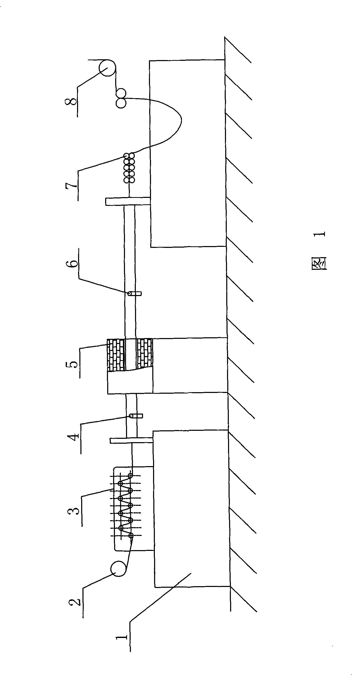 Method for processing soft copper foil