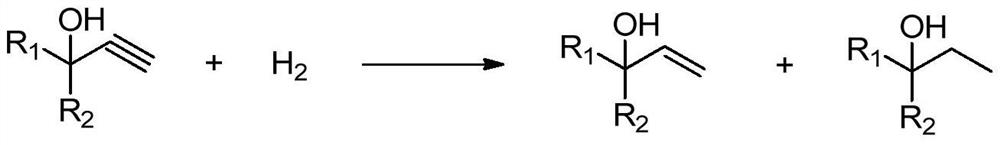 A kind of method for preparing enol through partial hydrogenation of acetylenic alcohol