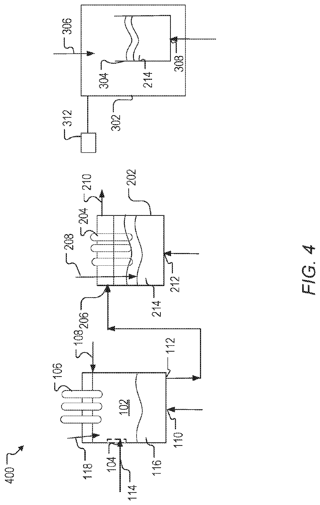 Steel decarburization using carbon dioxide