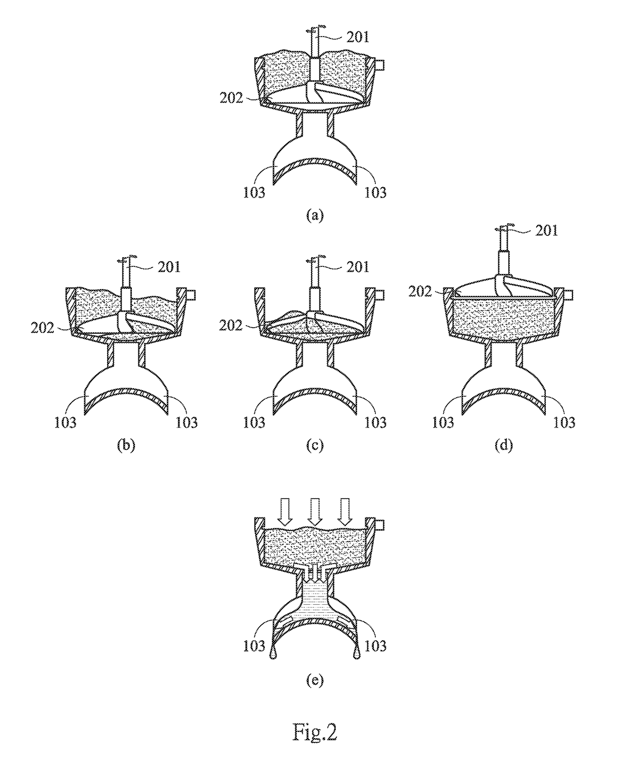 Coffee powder distribution device