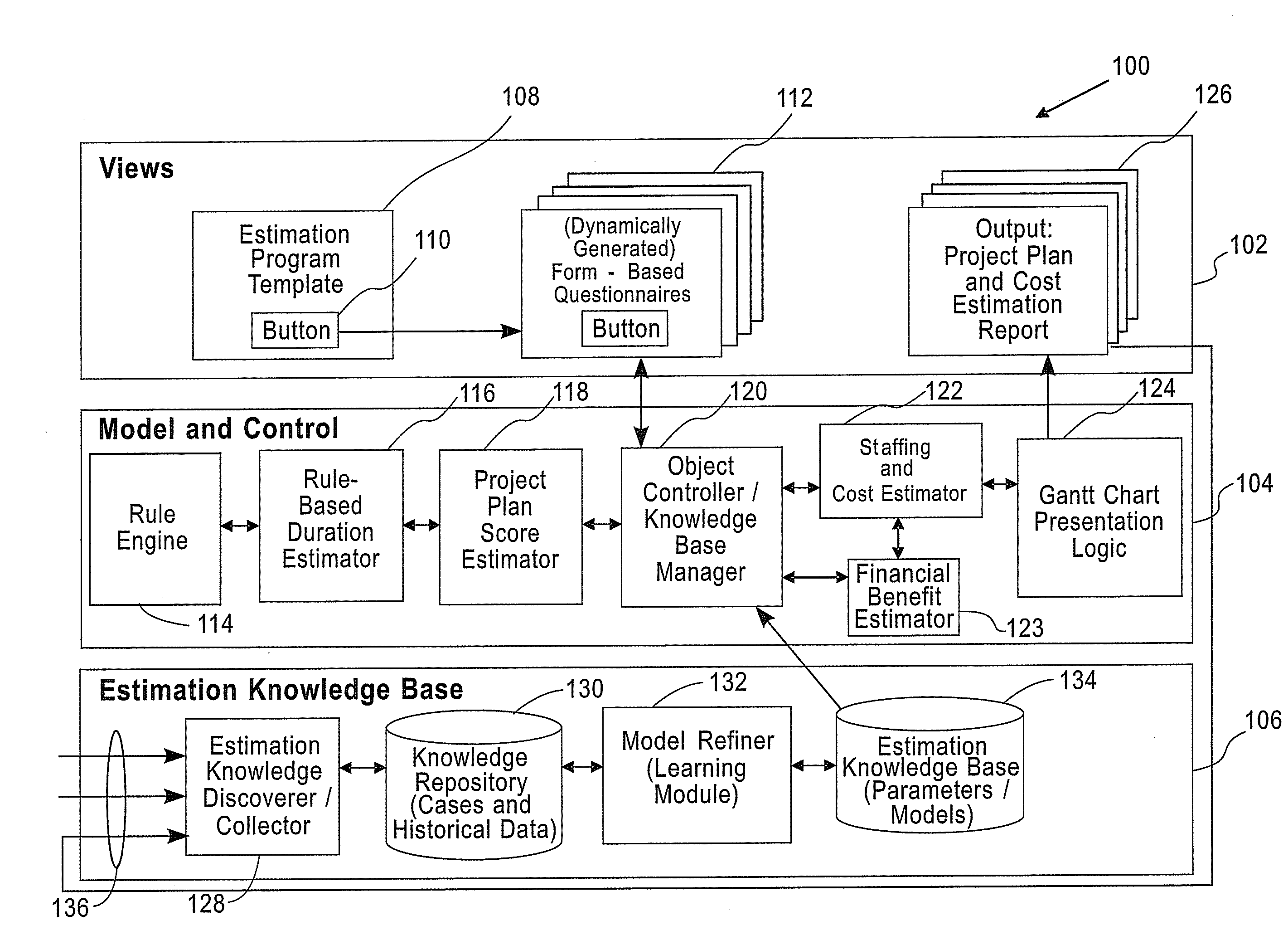 Method and system for estimating project plans for packaged software applications