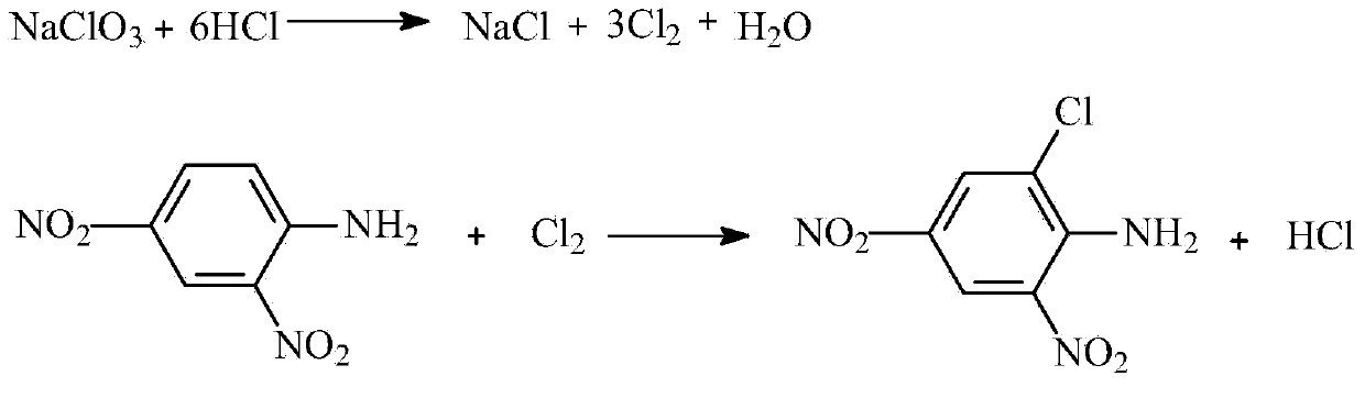 Preparation method of 2,4-binitro-6-chloroaniline
