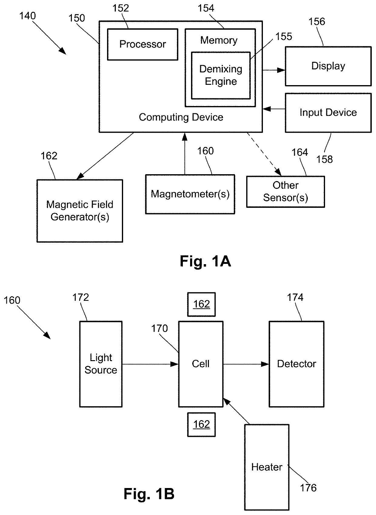 Systems and methods for suppression of interferences in magnetoencephalography (MEG) and other magnetometer measurements