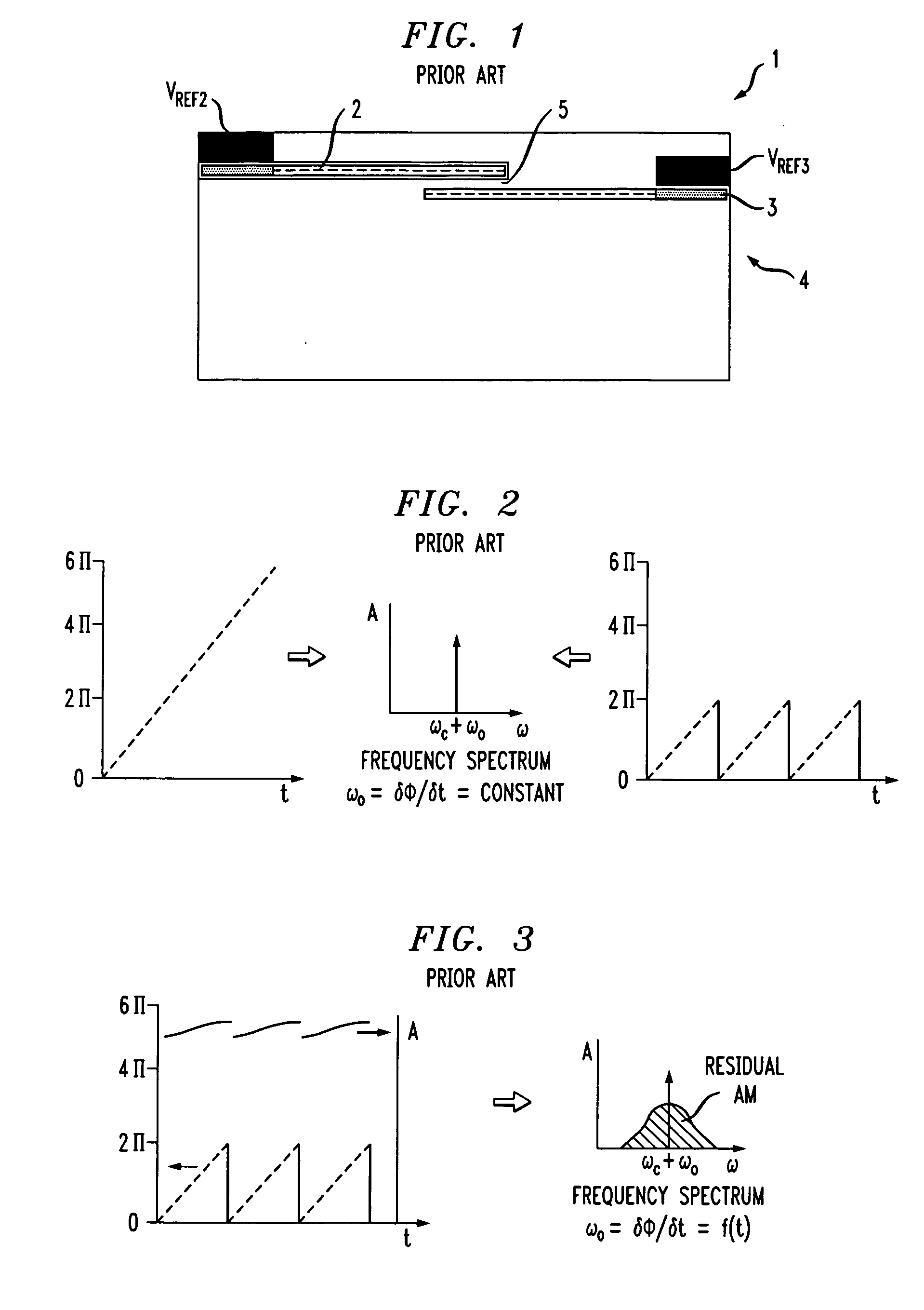 Silicon-based electro-optic phase modulator with reduced residual amplitude modulation