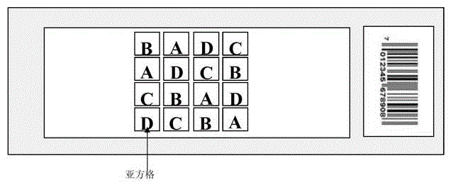 Microarray lattice method for biological chip