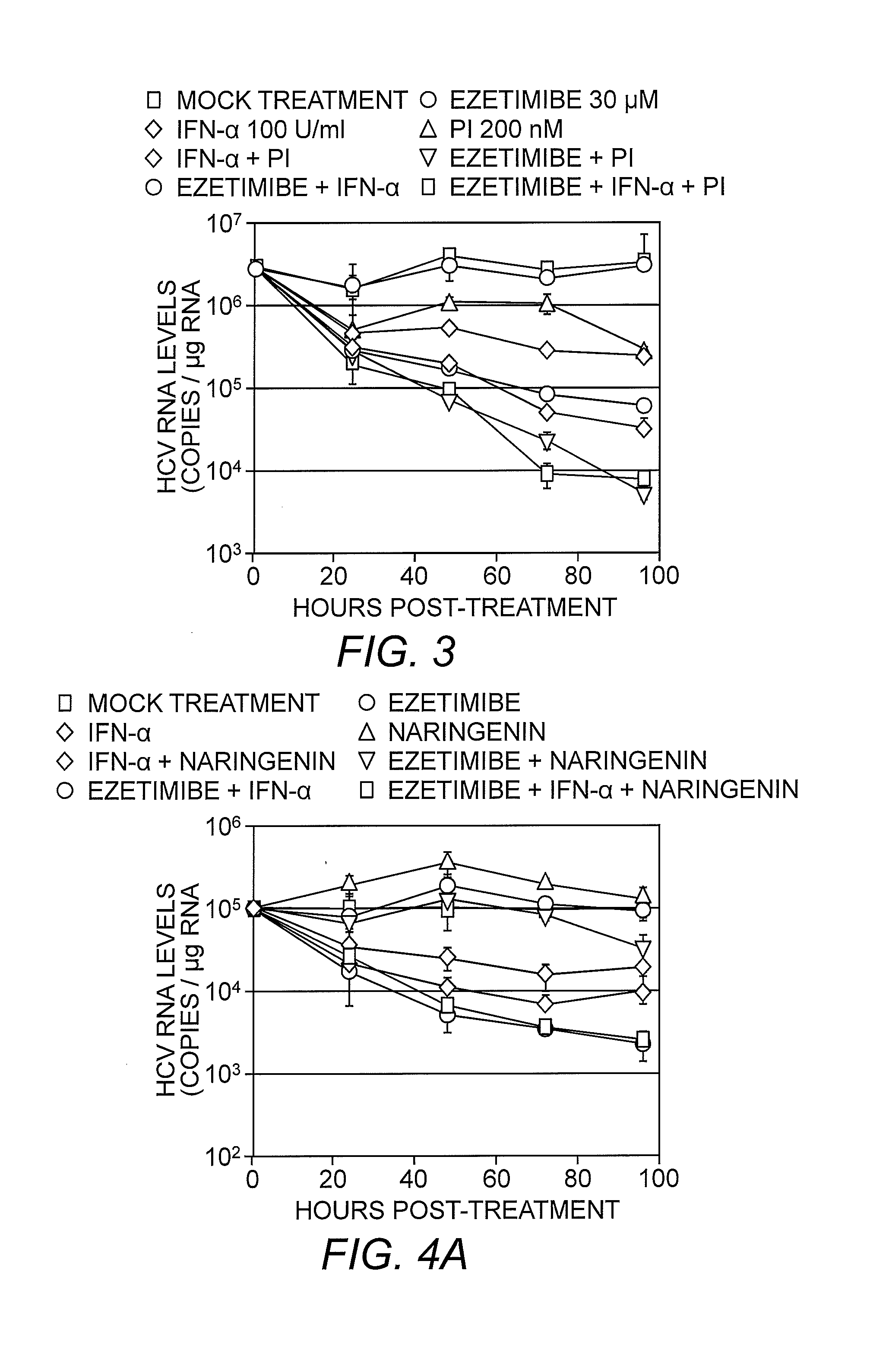 Compositions and methods for inhibiting entry of a hepatic virus