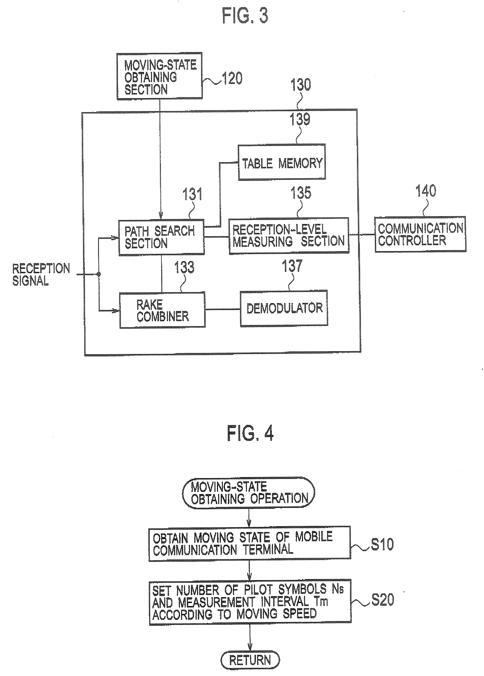 Mobile communication terminal and mobile communication method