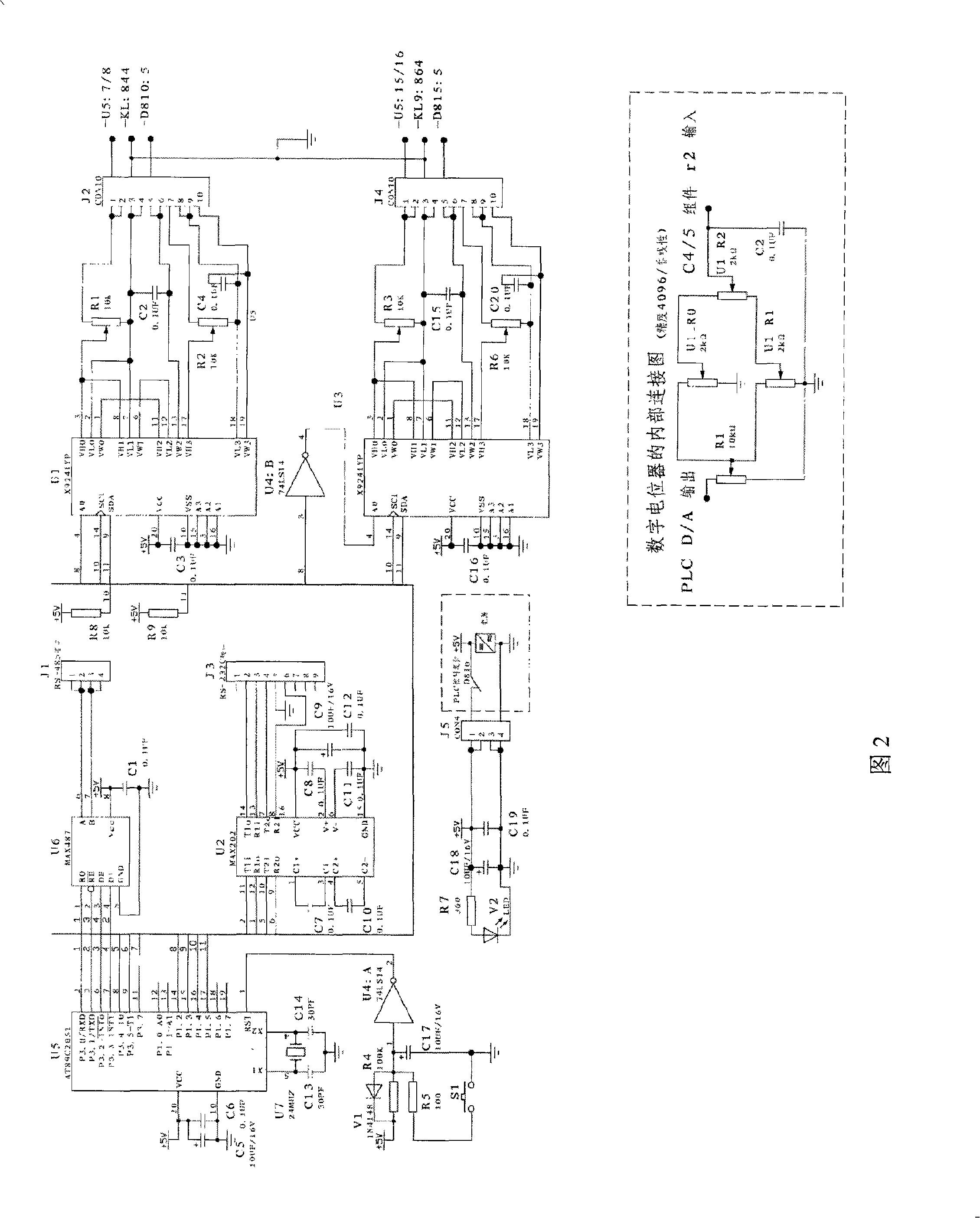 Remote observing and controlling system for oceanography engineering pond wave generator