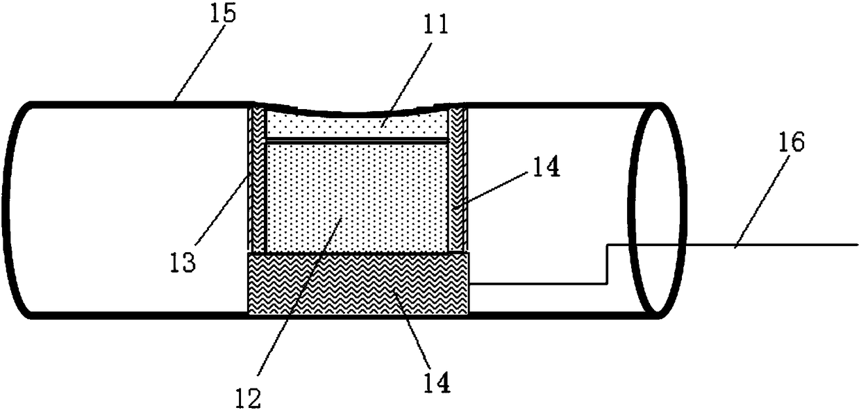 Focused endoscopic ultrasound transducer and manufacturing method thereof