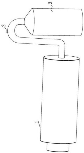 A chemical waste gas purification treatment device