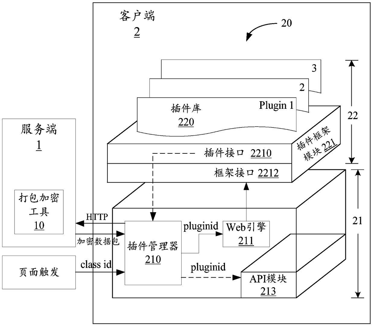 Plug-in document resource control method and client based on middleware plug-in framework