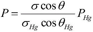 Method for determining injection pressure at natural gas pool-forming period of dense reservoir