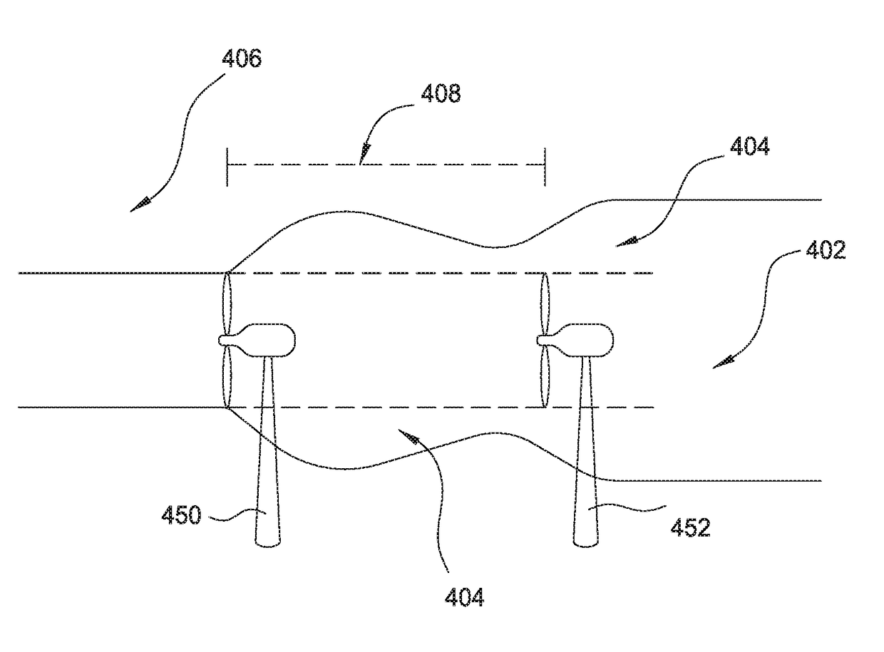 Method for improving large array wind park power performance through active wake manipulation reducing shadow effects