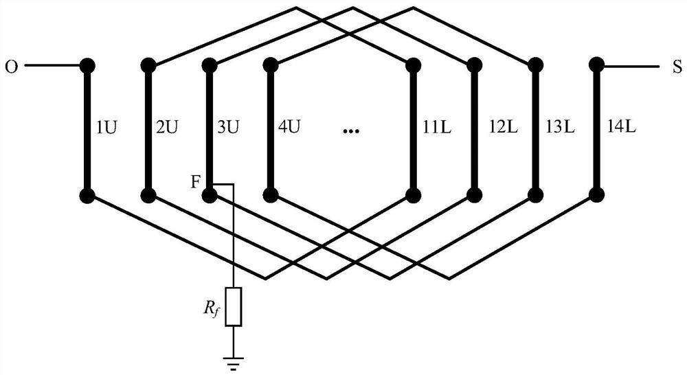 Stator ground fault location method and system based on third harmonic potential distribution