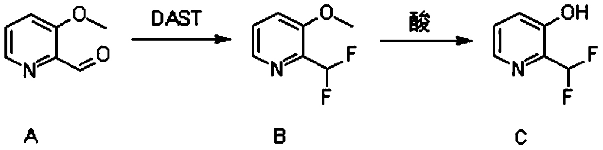 Synthesis method of 2-(difluoromethyl)pyridine-3-ol