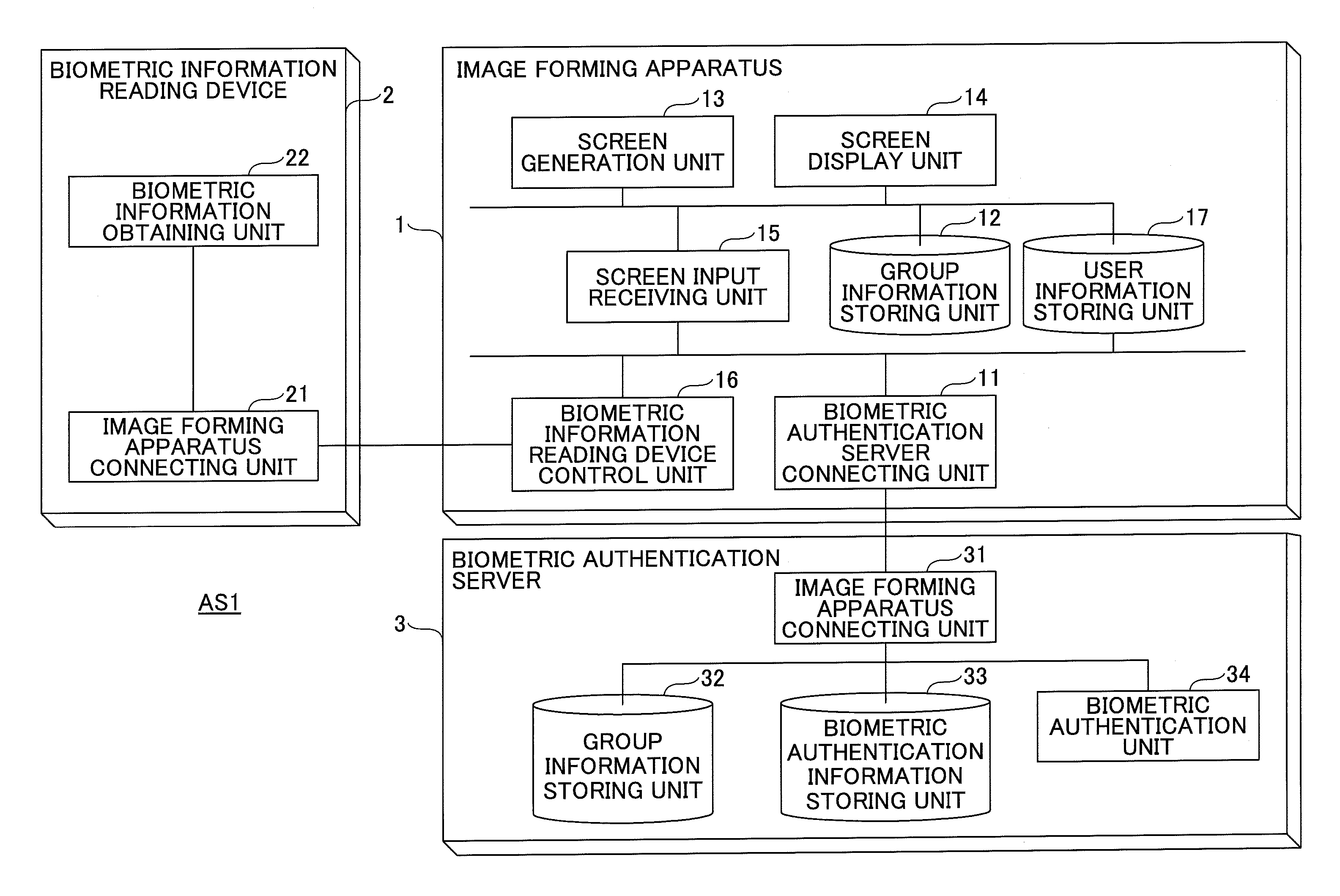 Authentication system, authentication method, and apparatus