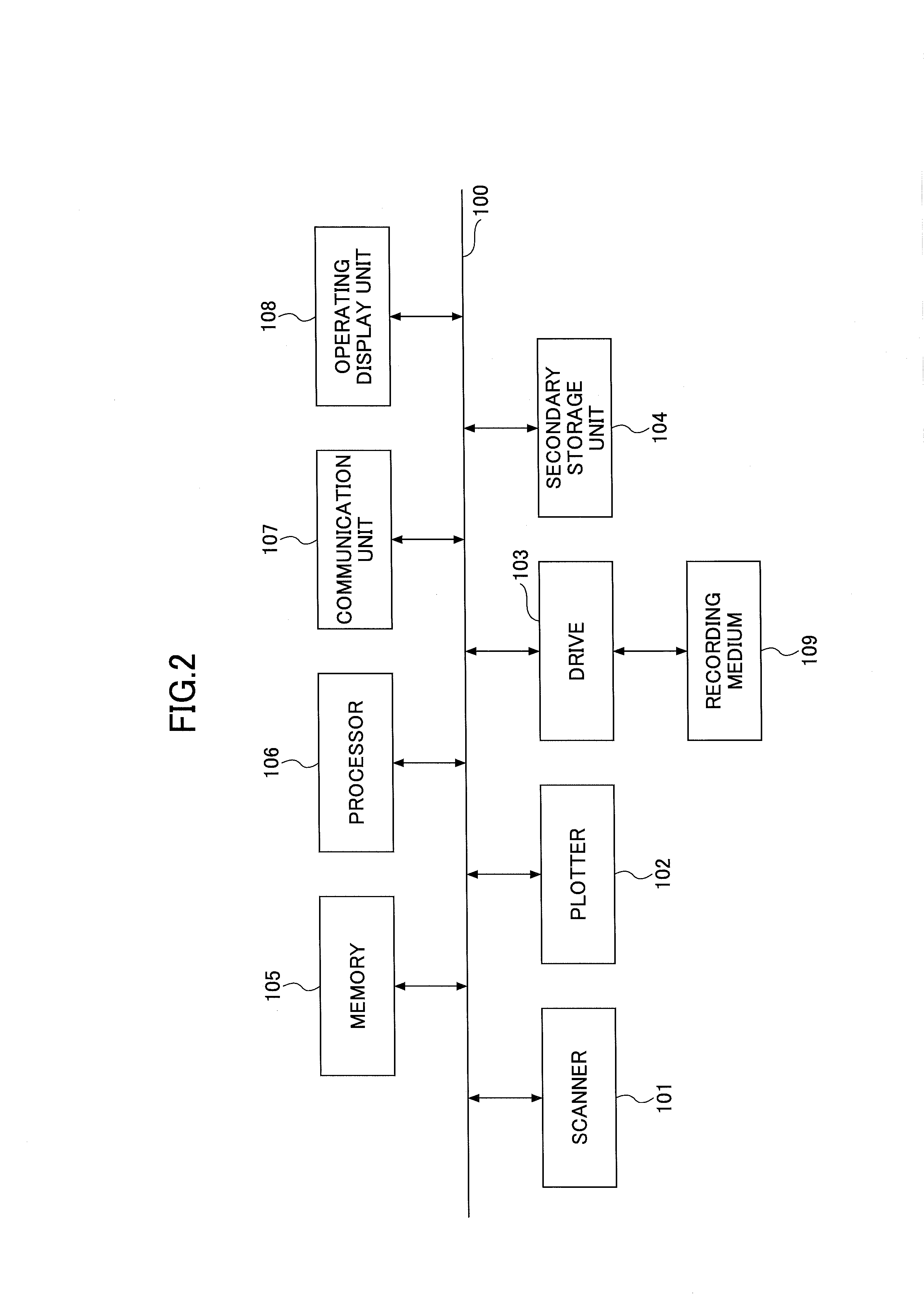 Authentication system, authentication method, and apparatus