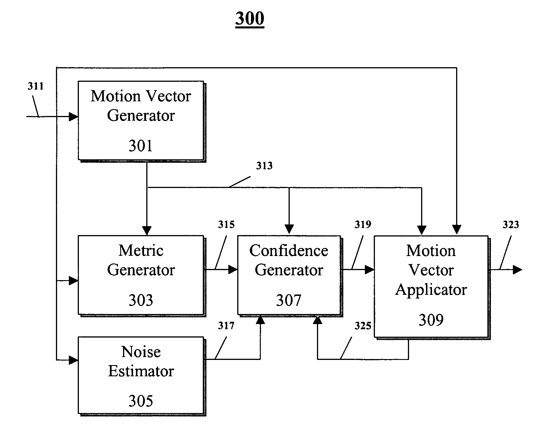 Method and system for motion compensation