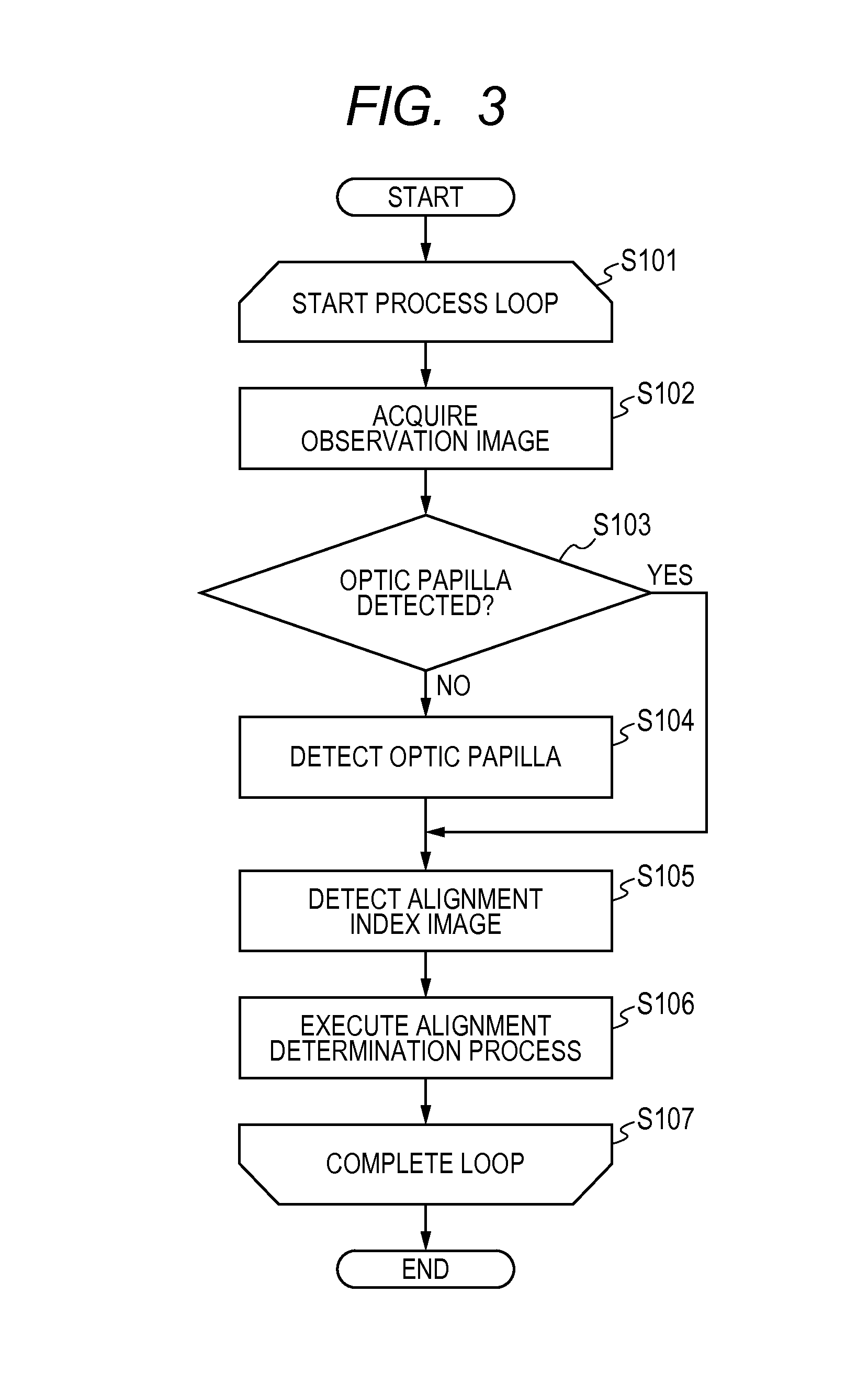 Ophthalmologic apparatus and ophthalmologic imaging method