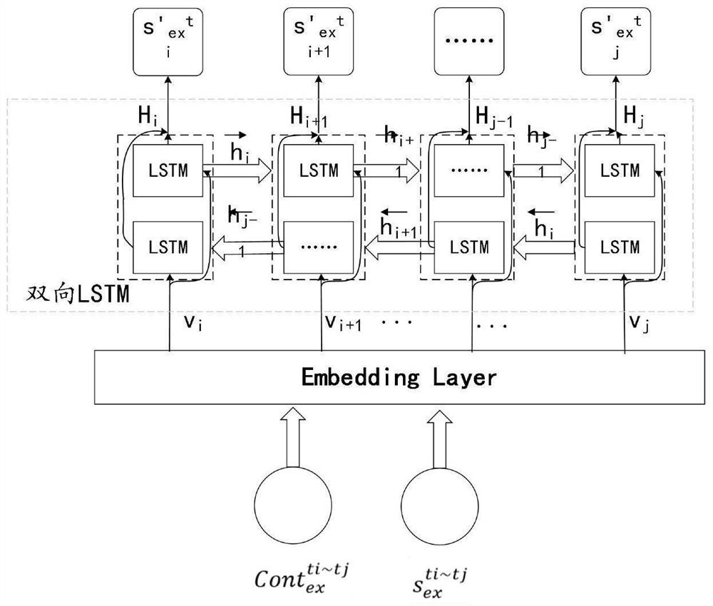 Generative adversarial network-based electric energy metering equipment state simulation generation method and system