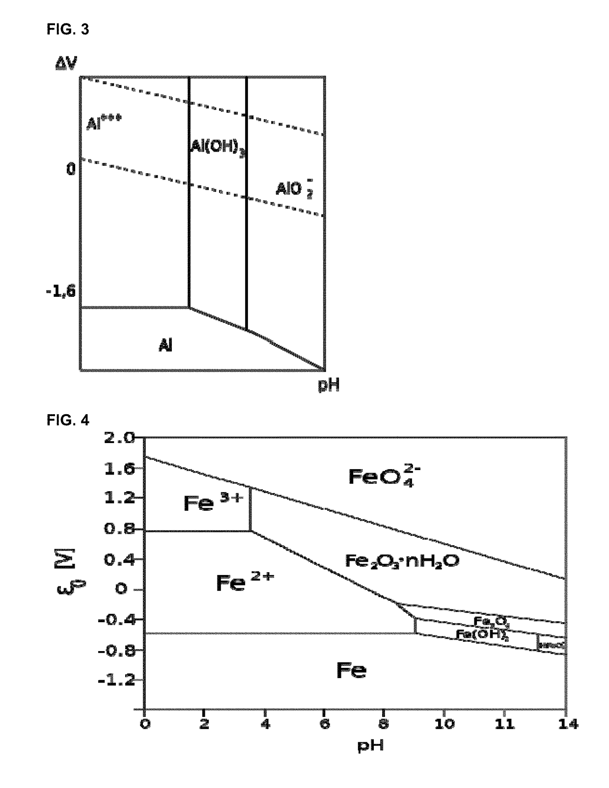 Electrocoagulation using oscillating electrodes