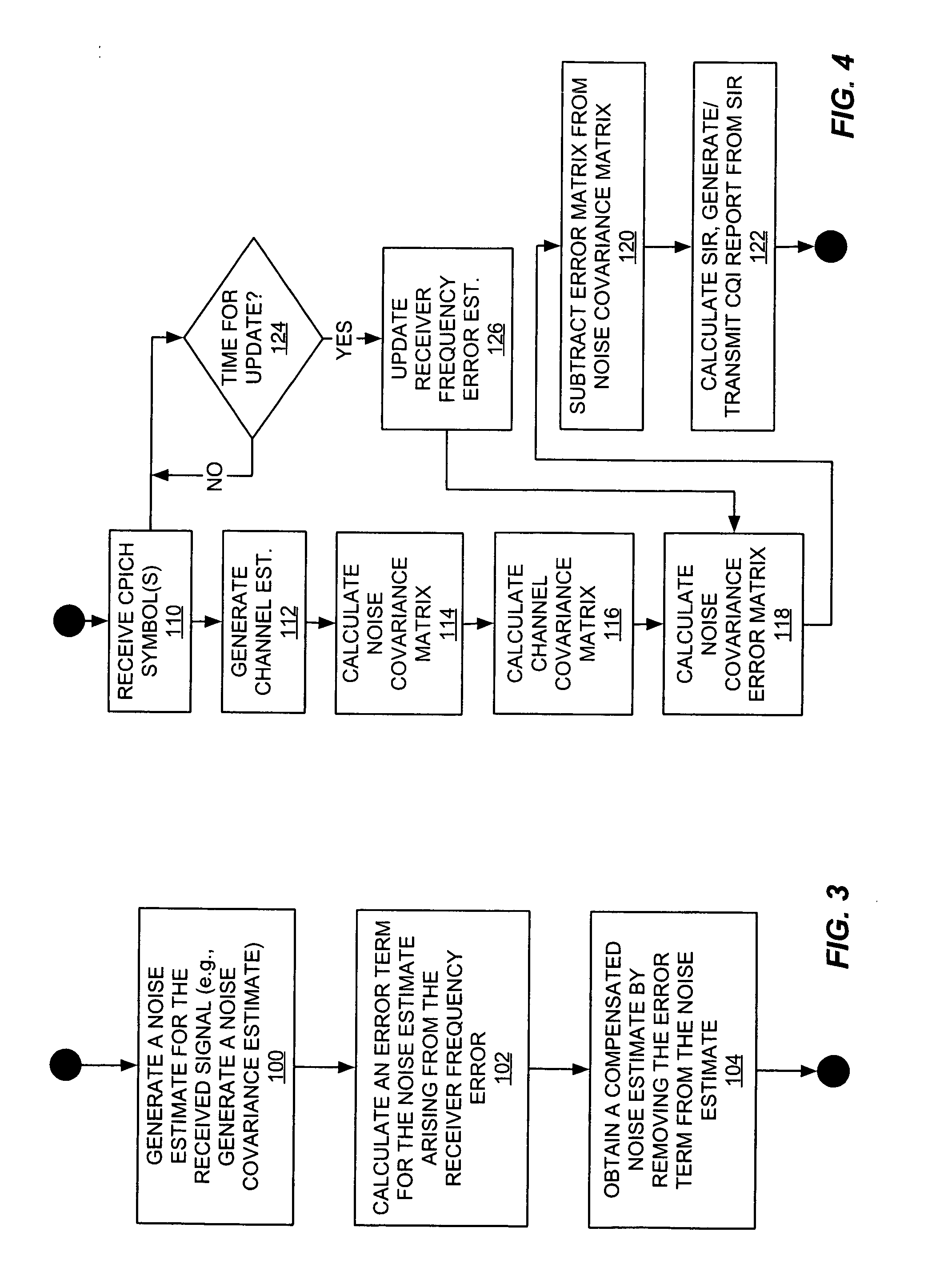 Method and apparatus to compensate for receiver frequency error in noise estimation processing