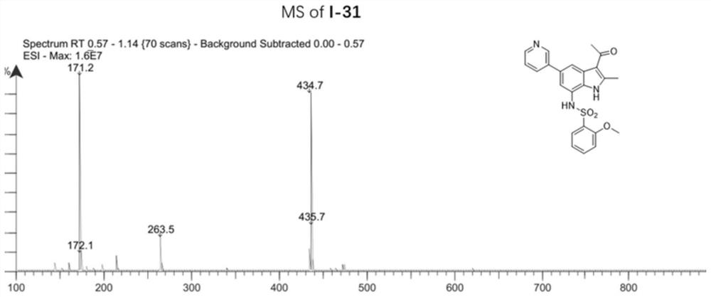 Anti-osteoporosis compound as well as derivatives, pharmaceutical composition, preparation method and application thereof