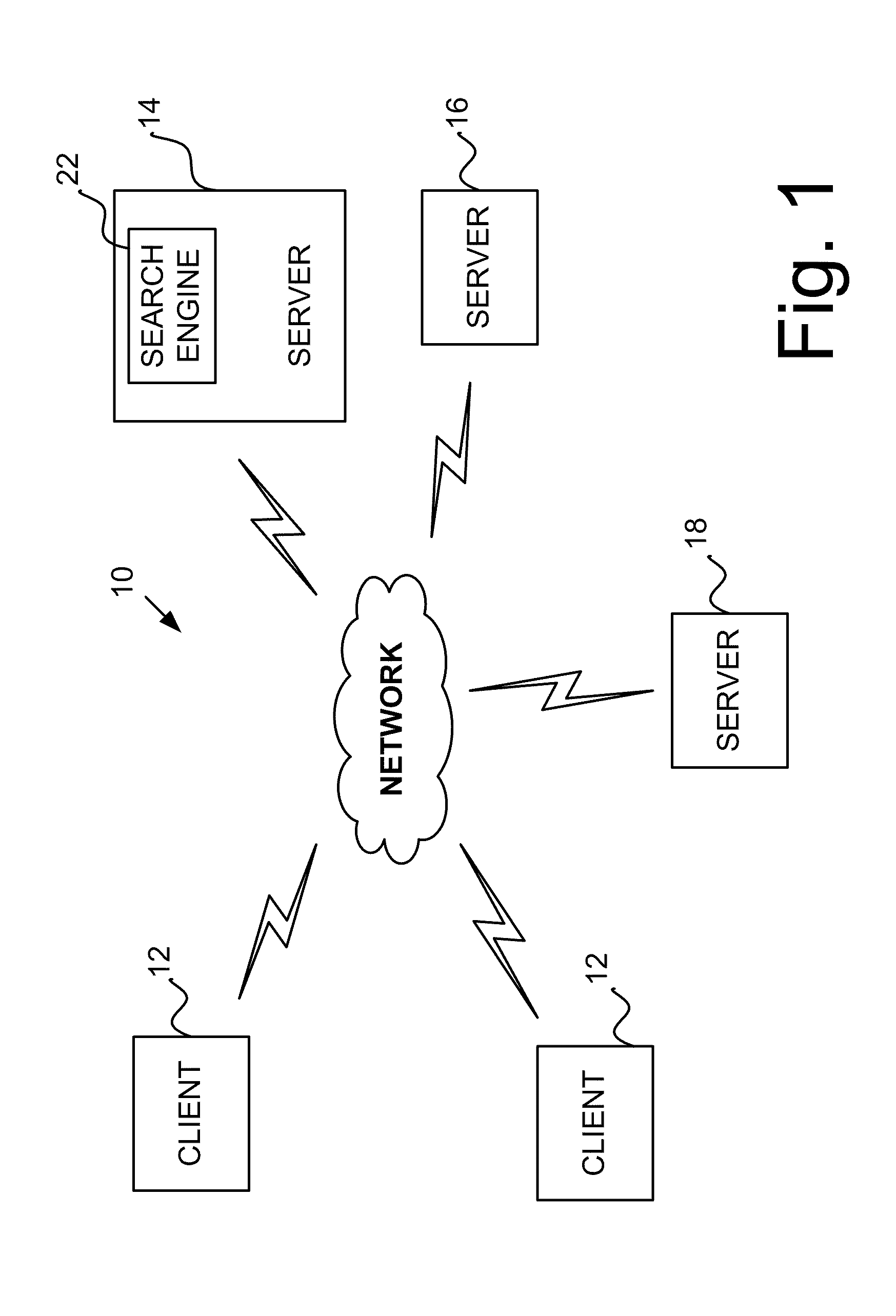 Method of scanning, analyzing and identifying electro magnetic field sources