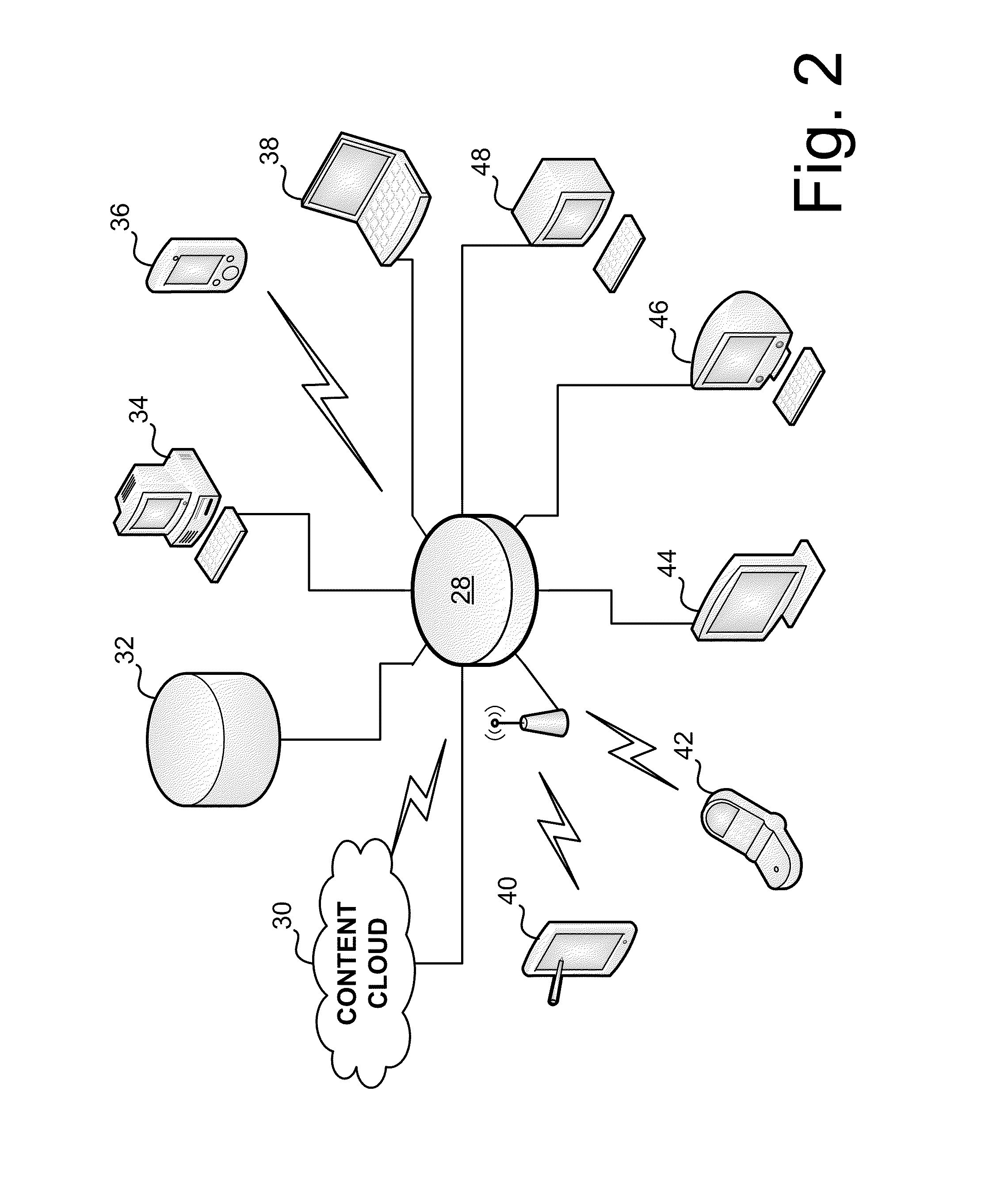 Method of scanning, analyzing and identifying electro magnetic field sources