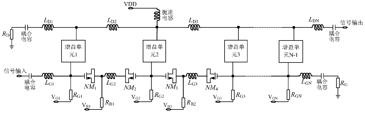 An adjustable distributed amplifier circuit