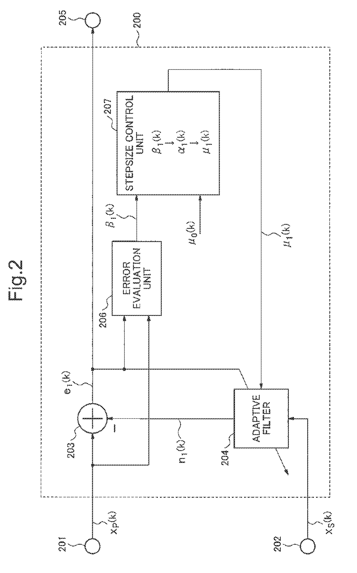 Signal processing device, signal processing method and signal processing program for noise cancellation