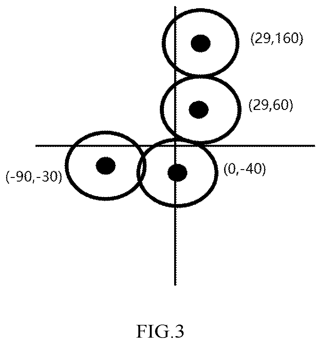 Control method, control device, storage medium, and electronic device for magnetic capsule