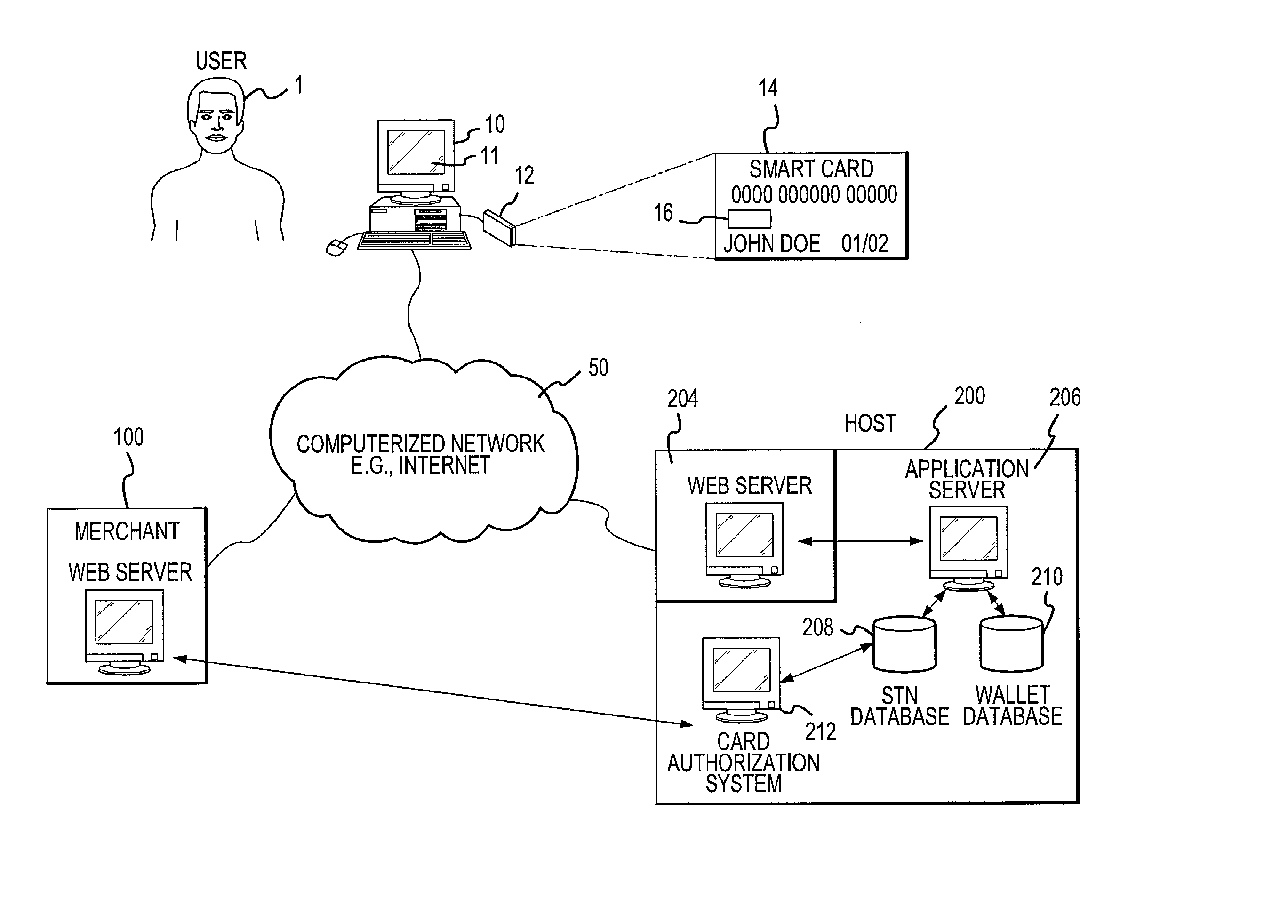 Microchip-enabled online transaction system