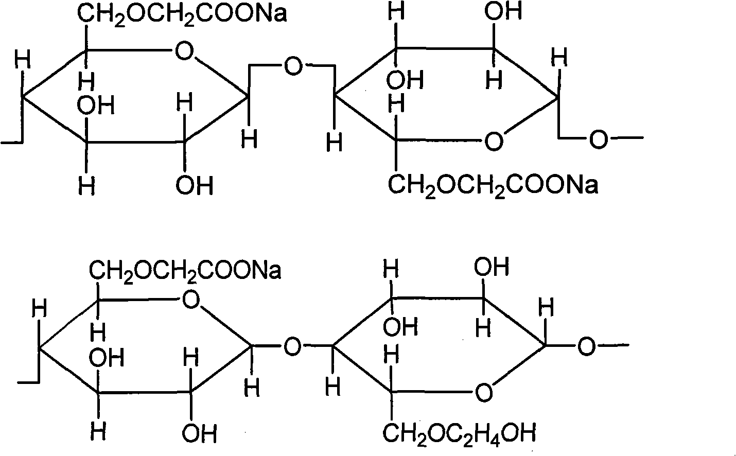 Preparation method of croscarmellose sodium