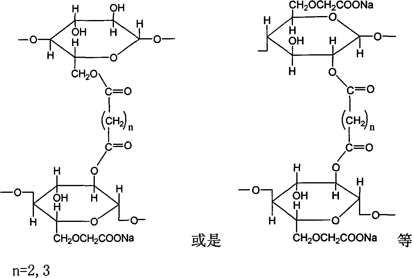 Preparation method of croscarmellose sodium