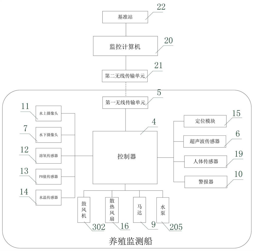 Intelligent lobster breeding monitoring device and monitoring method