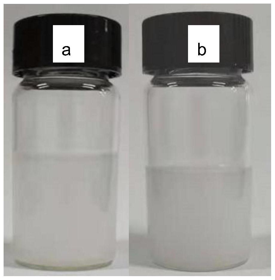 A functionalized boron nitride nanosheet/mxene/polybenzimidazole composite film with high thermal conductivity and preparation method