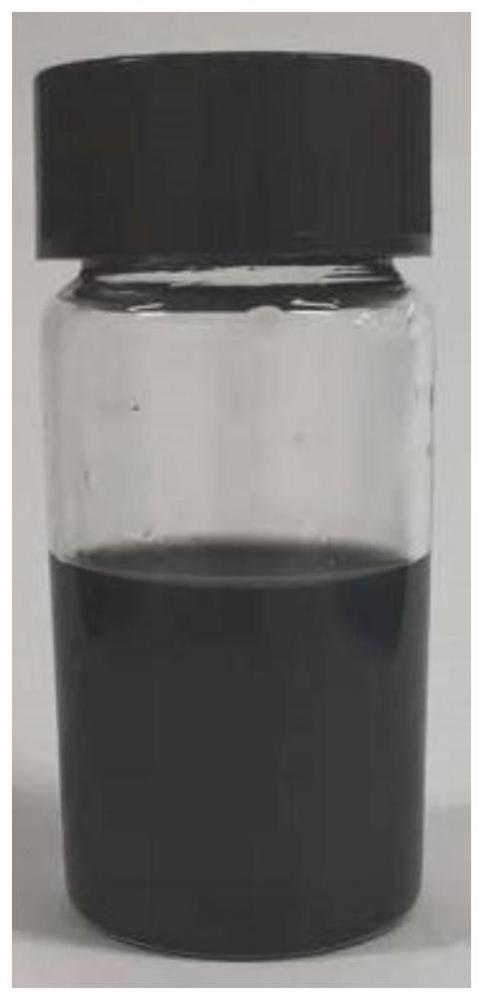 A functionalized boron nitride nanosheet/mxene/polybenzimidazole composite film with high thermal conductivity and preparation method