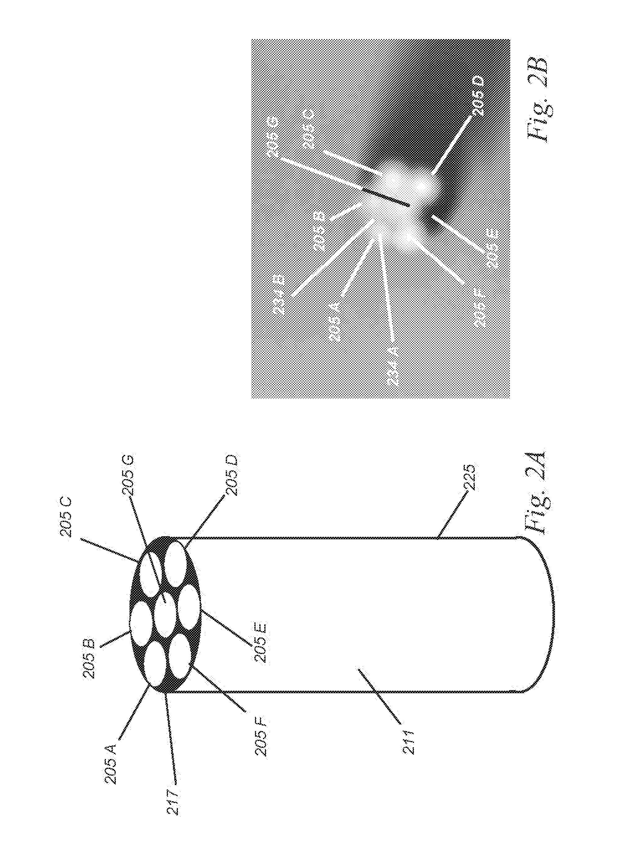 Method For Detecting Physiology At Distance Or During Movement  For Mobile Devices, Illumination, Security, Occupancy Sensors, And Wearables