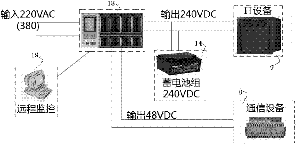 Power supply device with output in multiple voltage levels