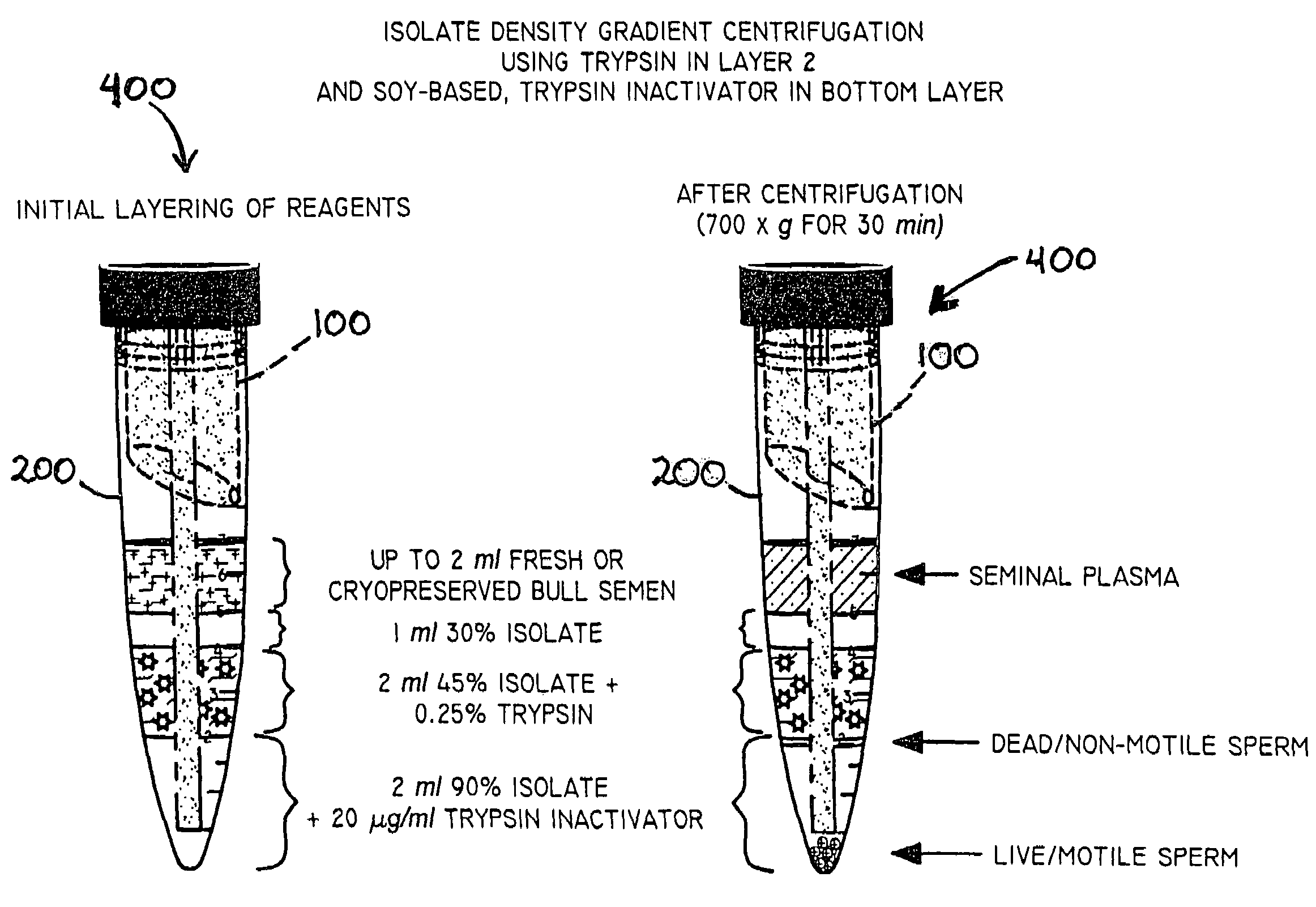 Process for reducing pathogens in a biological sample and removing a sample pellet from a sample tube