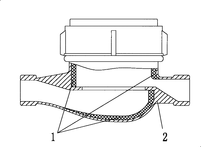 Anti-crack water gauge shell structure