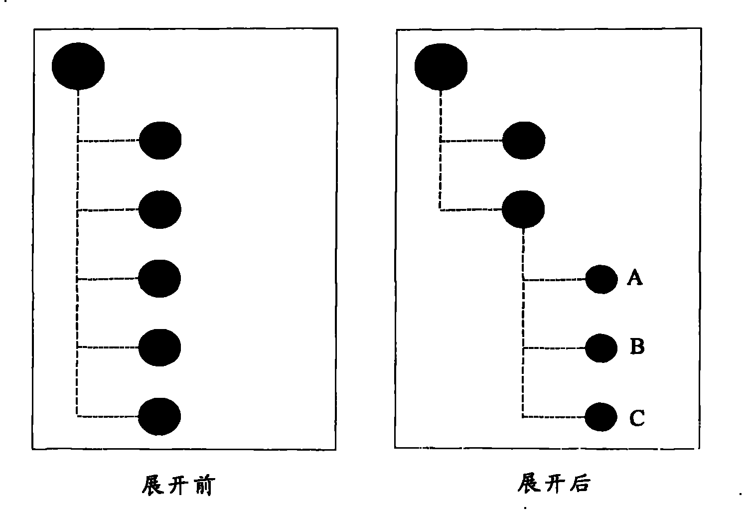 Tree view node loading display method for information management system